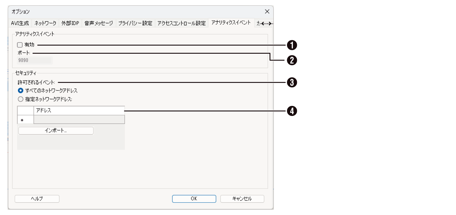 SN16_Analytics Events
